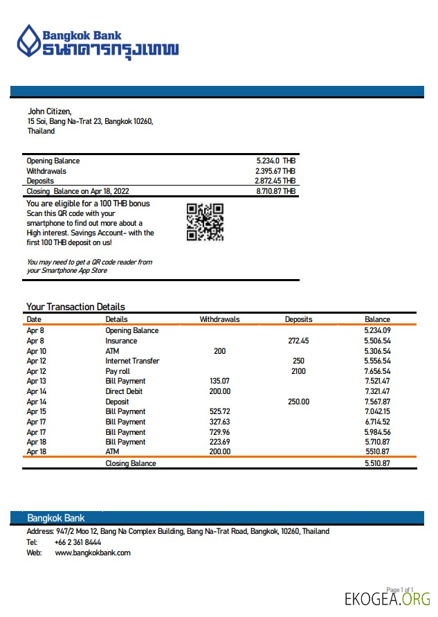 Thaïlande Bangkok Bank St Version 2